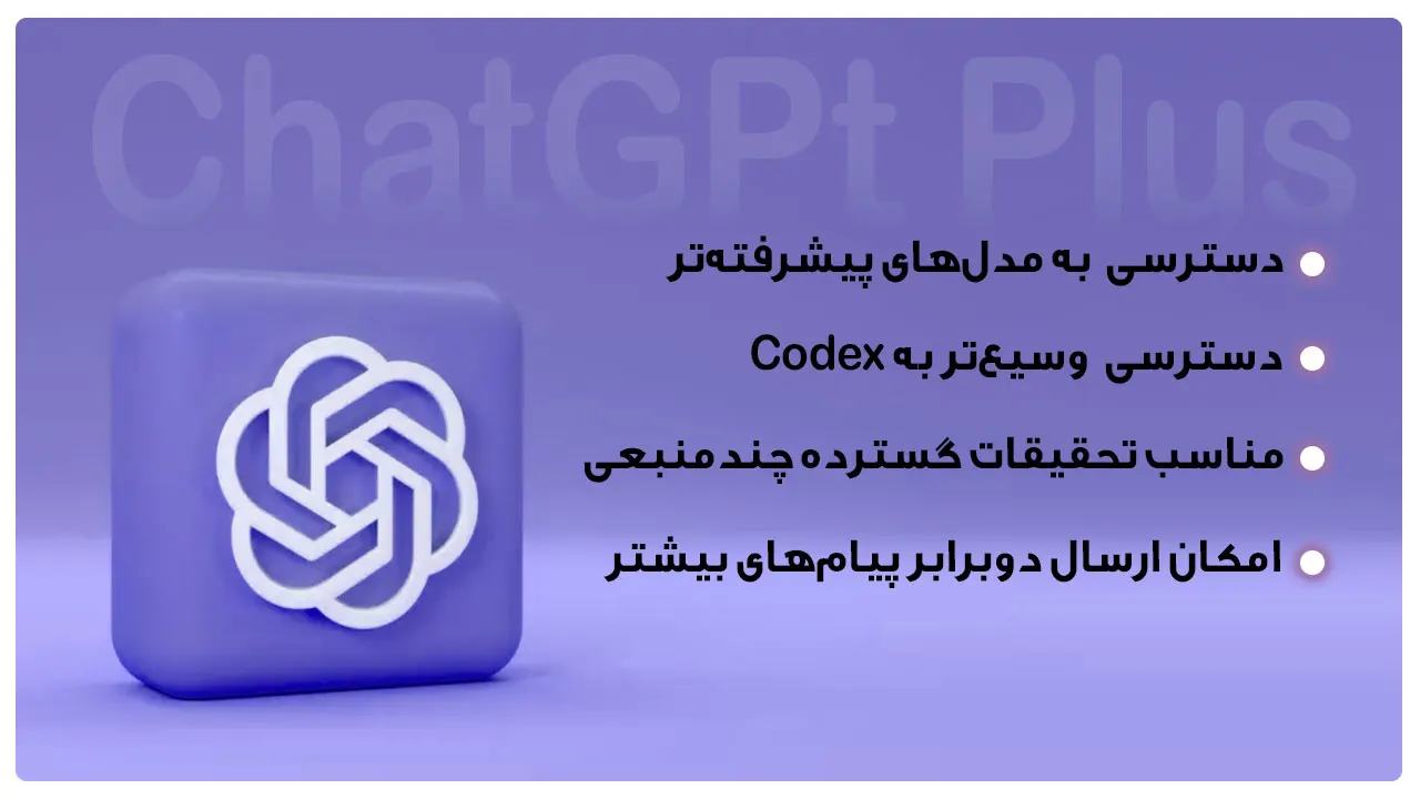 تفاوت ChatGPT Go و ChatGPT Plus ؛ امکانات چت جی پی تی پلاس
